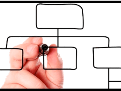 Meer personeel, maar de werkdruk neemt niet af. Hoe kan&nbsp;dat?